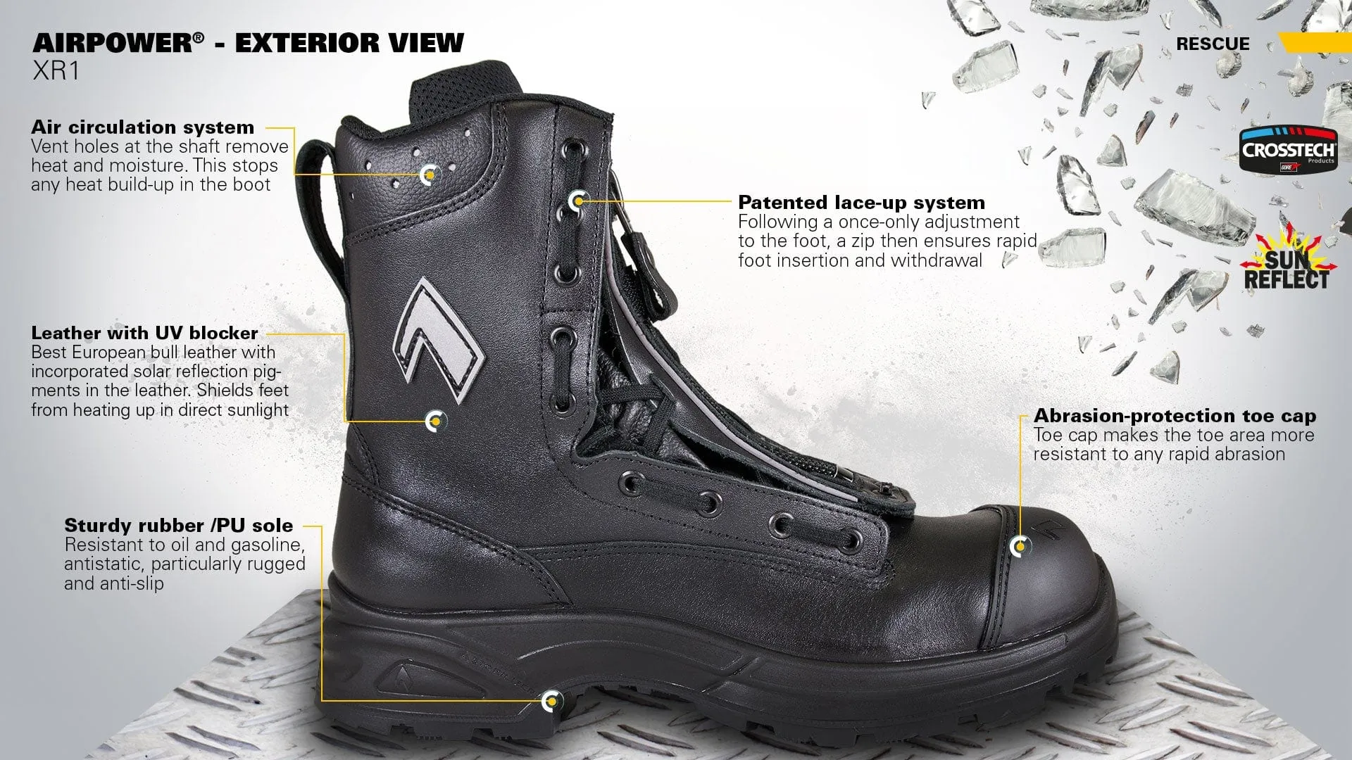 Haix Airpower XR1 Safety Boots