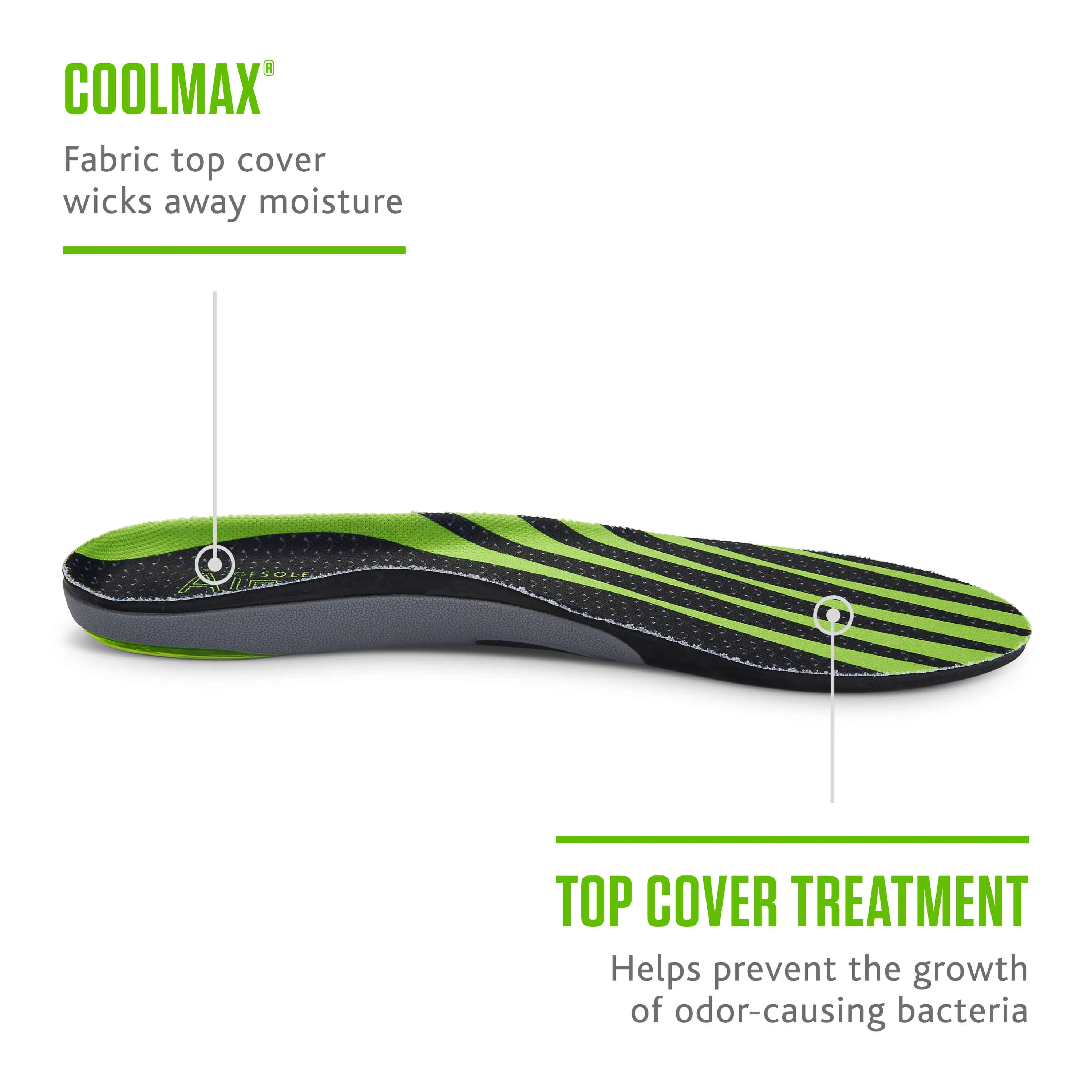 Sof Sole Airr Orthotic Insole Shoe Insert